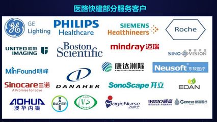 多位行业大咖齐聚，共话医疗器械数字化营销新未来——医疗器械数字化营销论坛圆满举行